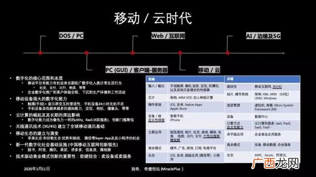 企业创新演讲稿,企业创新创业交流发言稿