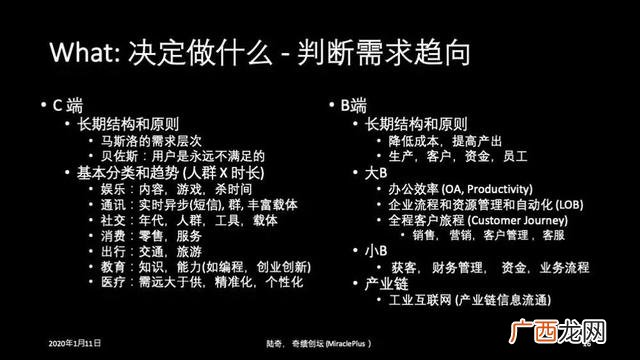 企业创新演讲稿,企业创新创业交流发言稿
