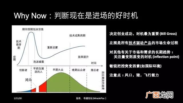 企业创新演讲稿,企业创新创业交流发言稿