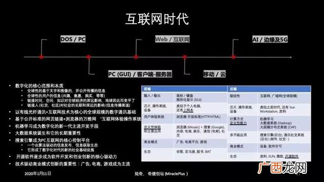 企业创新演讲稿,企业创新创业交流发言稿