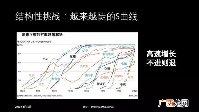 企业创新演讲稿,企业创新创业交流发言稿