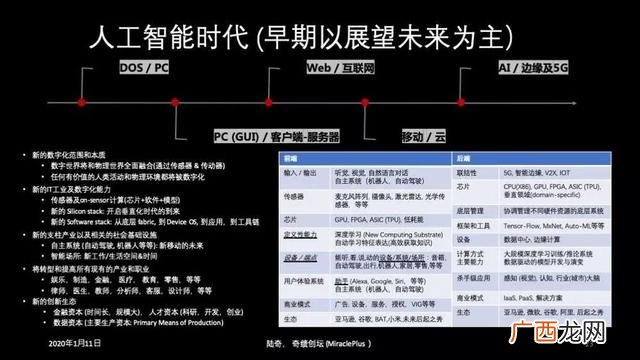 企业创新演讲稿,企业创新创业交流发言稿