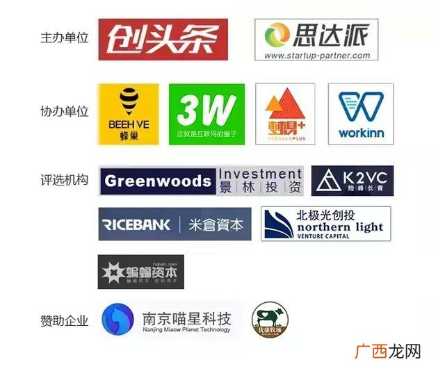 创业梦300字演讲稿 创业的梦想怎么写