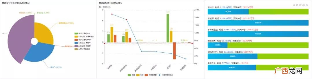 仓库管理培训心得怎么写,仓储管理课程的个人总结