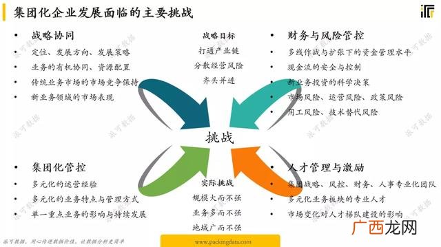 仓库管理培训心得怎么写,仓储管理课程的个人总结