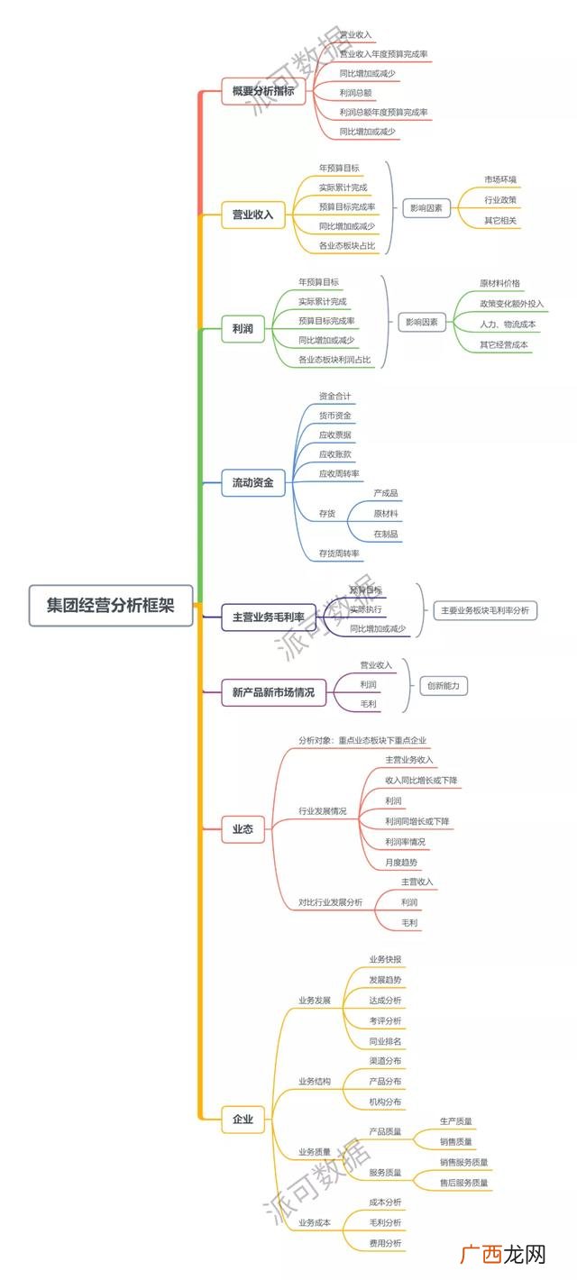 仓库管理培训心得怎么写,仓储管理课程的个人总结