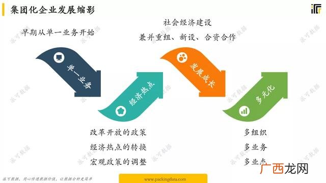 仓库管理培训心得怎么写,仓储管理课程的个人总结