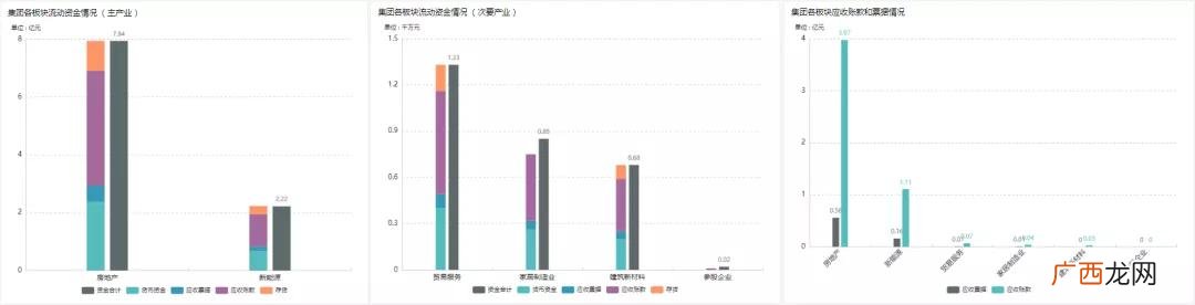 仓库管理培训心得怎么写,仓储管理课程的个人总结