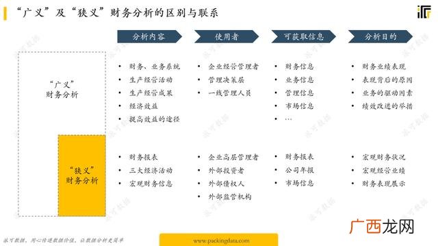 仓库管理培训心得怎么写,仓储管理课程的个人总结