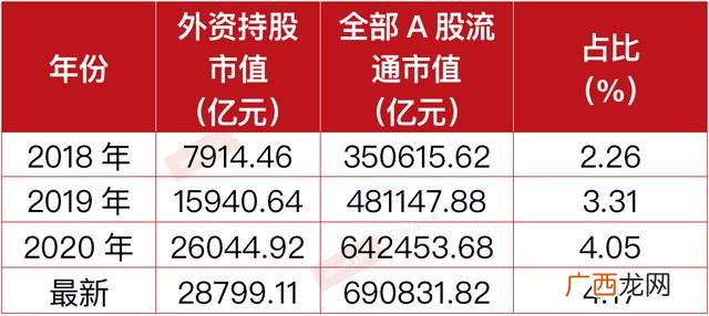 大盘核心资产,创业板核心资产有哪些
