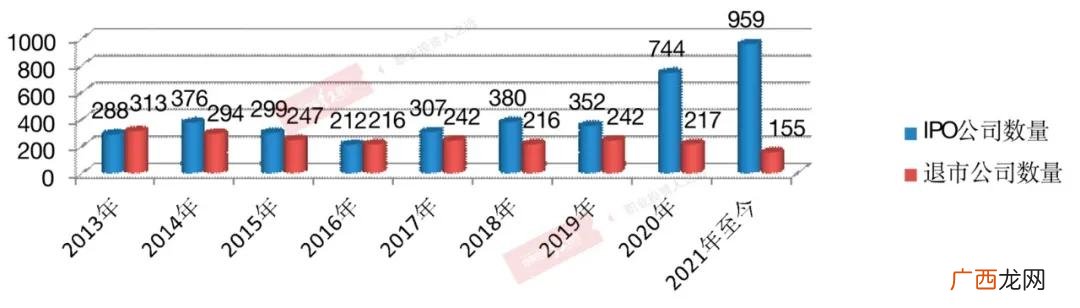 大盘核心资产,创业板核心资产有哪些
