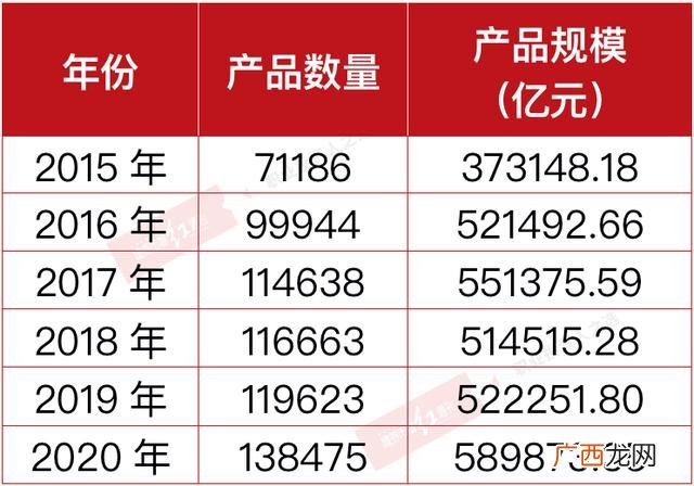 大盘核心资产,创业板核心资产有哪些
