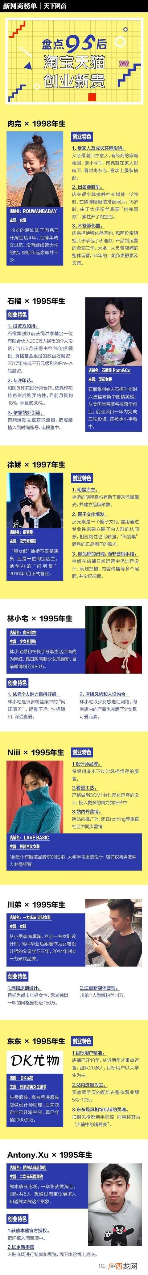 创业,有没有新的开心创业者事竟成