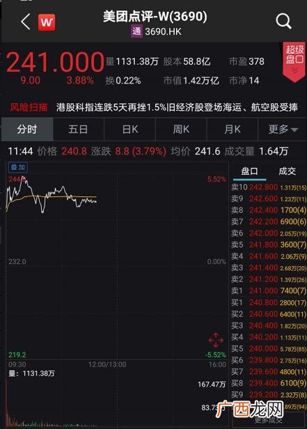 创业板指数新浪股票行情,创业板低价股指数