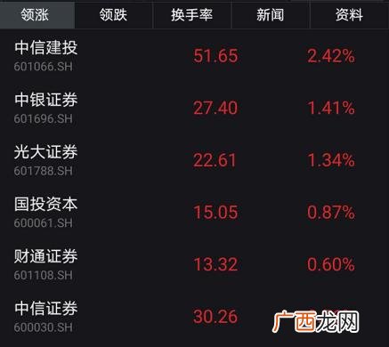 创业板指数新浪股票行情,创业板低价股指数