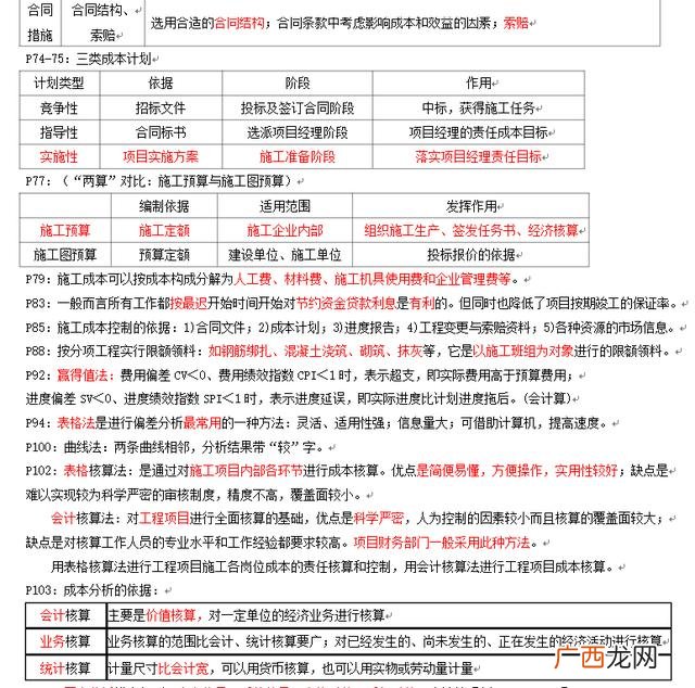 建设项目监管的内容主要包括,建设项目管理的内容是什么-