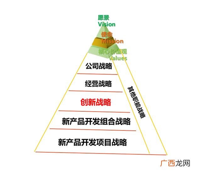 pmp证书种类 pmp证书是啥
