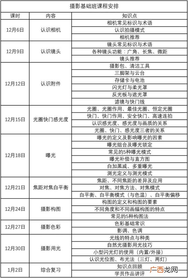 摄影工作室创业计划书 创业摄影ppt