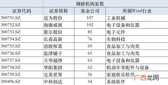 化工项目代加工贴吧,化工项目求合作吧