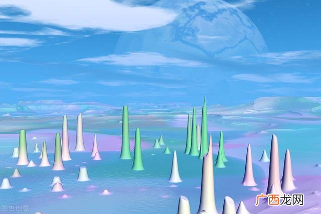 创业风险分析的主要内容,创业资源分析