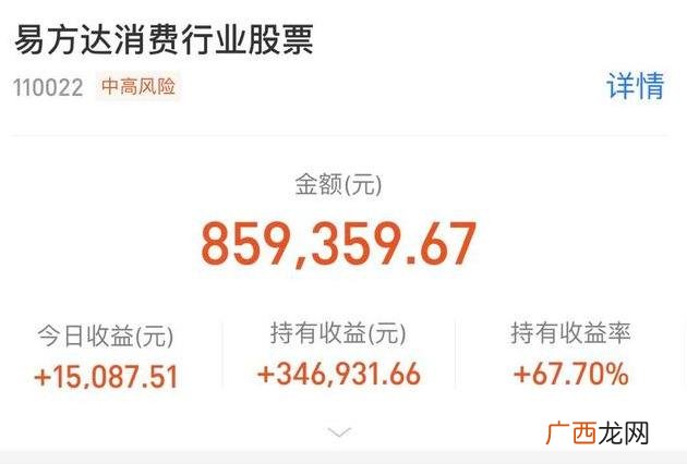 创业板是什么,创业板跟投