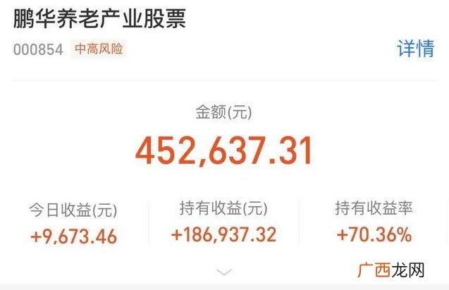创业板是什么,创业板跟投