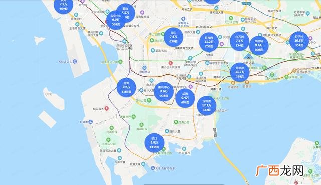 房地产地段和产品价值的辩论,房地产项目价值点