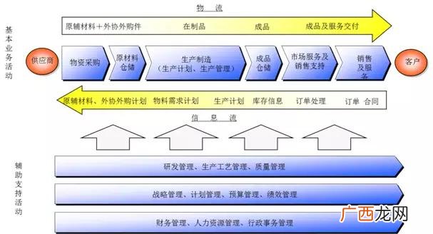 人力资源创业机会,hr 创业