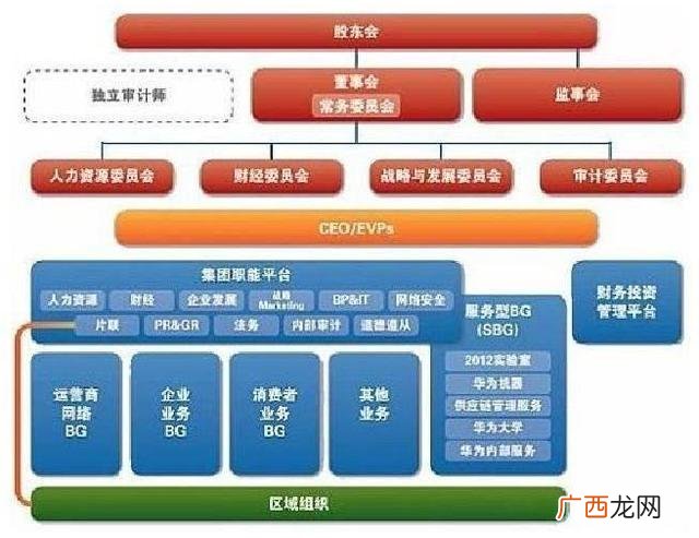 人力资源创业机会,hr 创业