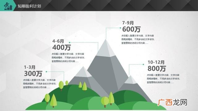 大学生创业项目计划书模板,大学生创业规划ppt模板