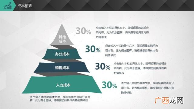 大学生创业项目计划书模板,大学生创业规划ppt模板