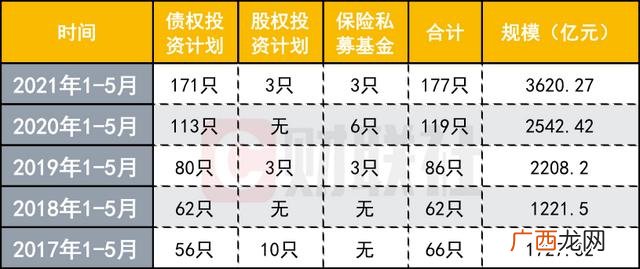 投资计划书应该怎么写,创业投资计划书