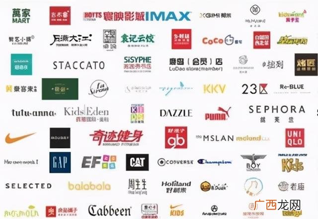 成都购物中心排名 成都市商场地址