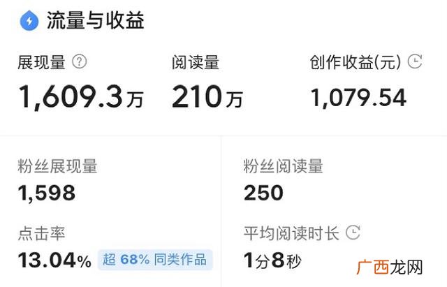 如何快速赚微信零钱,微信快速赚钱方法
