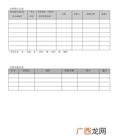 一般可行性报告怎么写 项目可行性报告模板