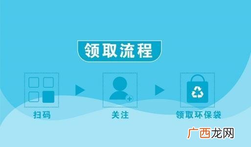 投资环保取袋机怎么样,环保袋自动取袋机加盟靠谱吗