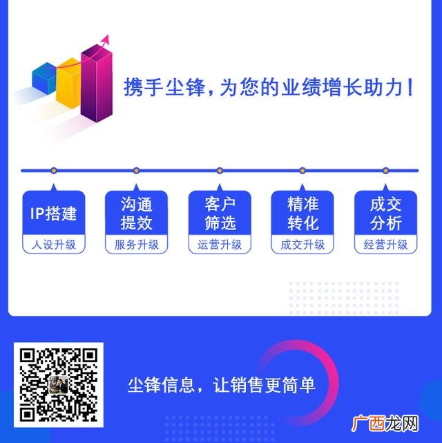 团队建设规划,创业初期的团队规划