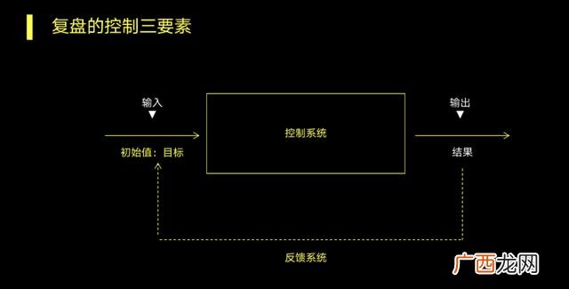 团队建设规划,创业初期的团队规划