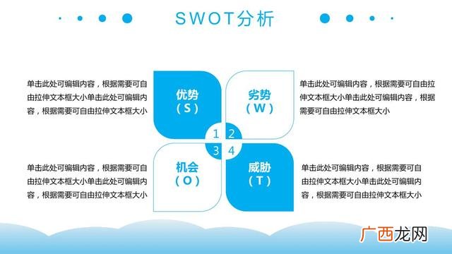 创新创业ppt模板免费,创新创业模板