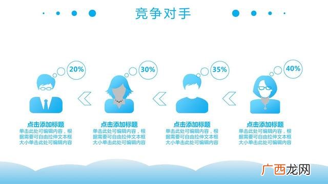 创新创业ppt模板免费,创新创业模板