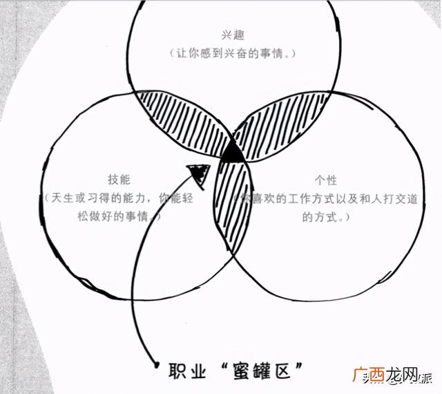 创业计划书详细模板,创业项目计划书模板范文