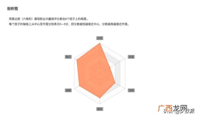 创业计划书详细模板,创业项目计划书模板范文