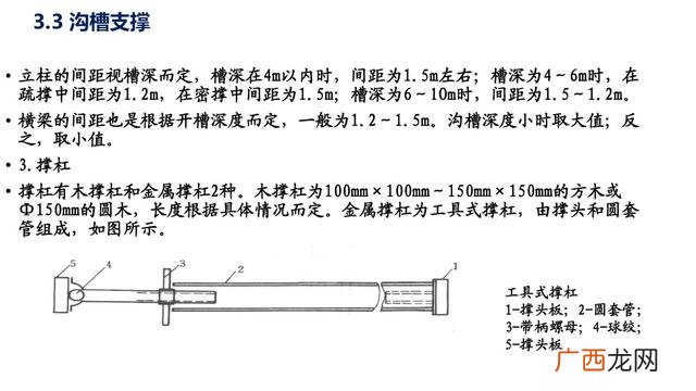 市政污水管网资料全套 管网工程资料包括哪些