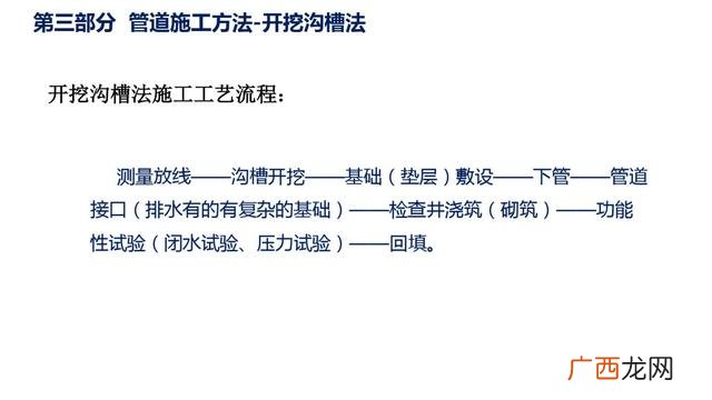 市政污水管网资料全套 管网工程资料包括哪些