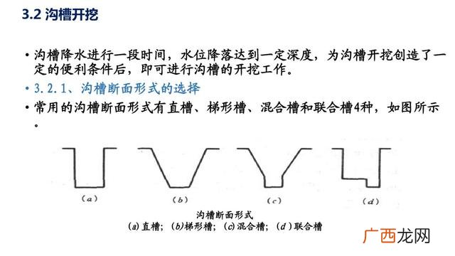 市政污水管网资料全套 管网工程资料包括哪些