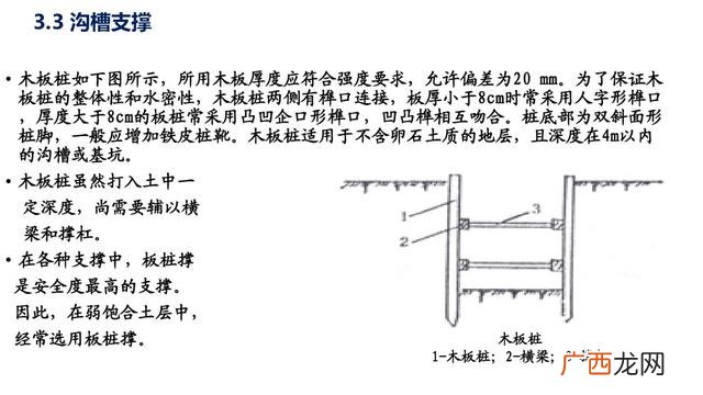 市政污水管网资料全套 管网工程资料包括哪些