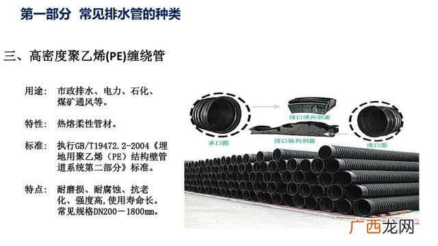市政污水管网资料全套 管网工程资料包括哪些
