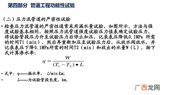 市政污水管网资料全套 管网工程资料包括哪些
