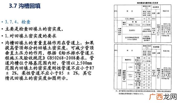 市政污水管网资料全套 管网工程资料包括哪些