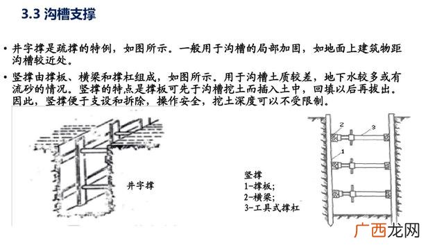 市政污水管网资料全套 管网工程资料包括哪些